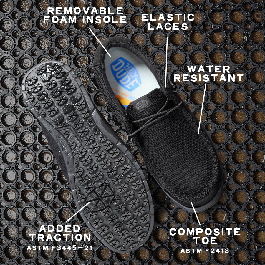 Wally Work CE Slip Resistant – Black - Image 2